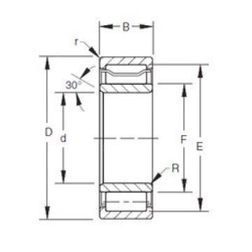 Rodamiento A-5222-WS Timken