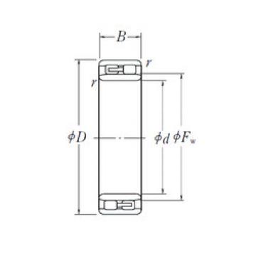 Rodamiento NNU 4924 NSK