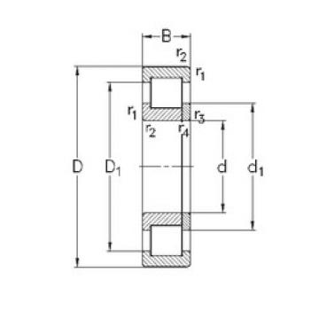 Rodamiento NUP320-E-MPA NKE