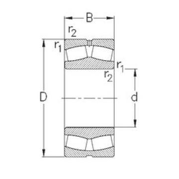 Rodamientos 24068-MB-W33 NKE