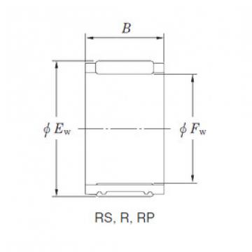 Rodamiento 32R3615A KOYO