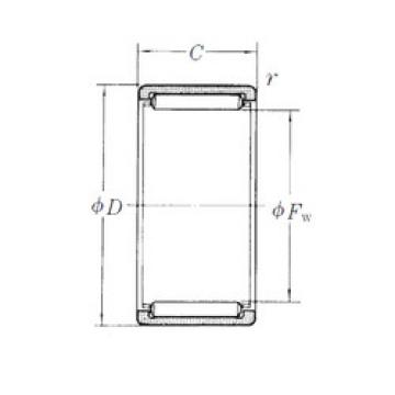 Rodamiento RLM809535-1 NSK