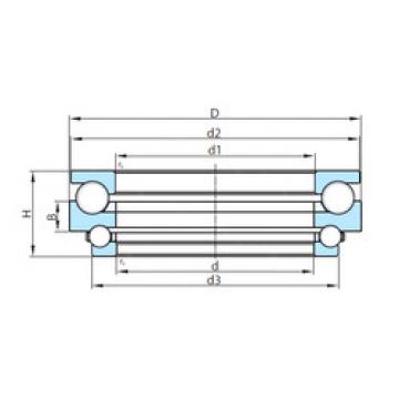 Rodamiento PSL212-304 PSL