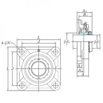 Rodamiento UKFX17 KOYO