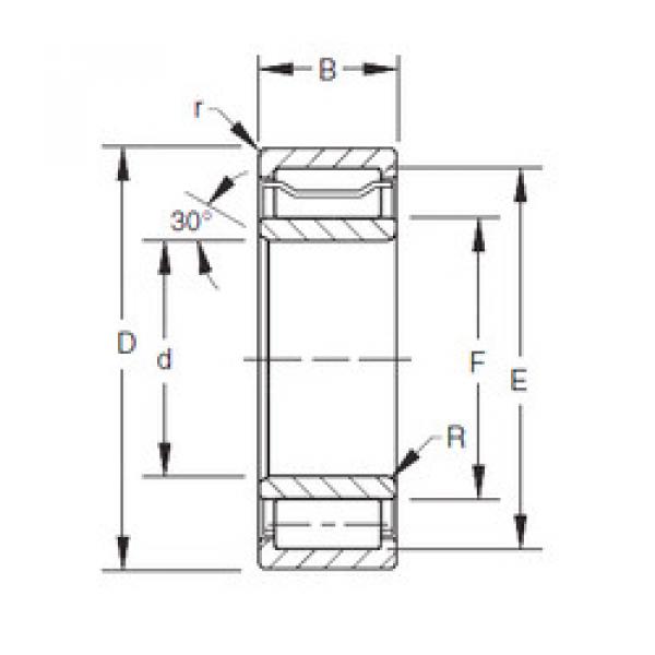 Rodamiento A-5222-WS Timken #1 image