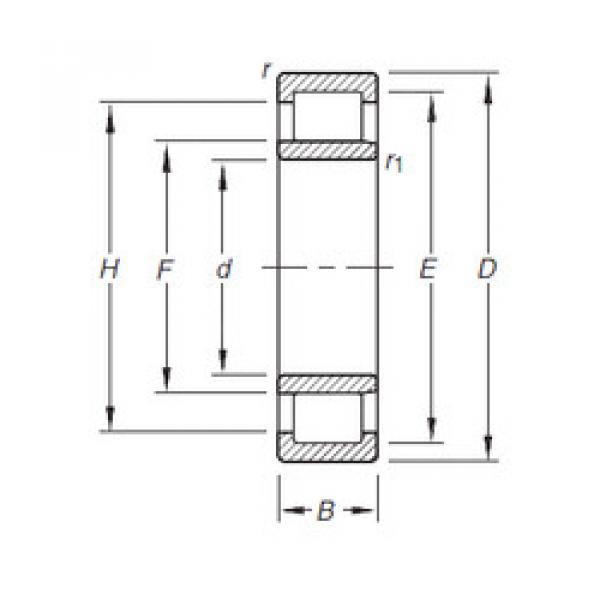 Rodamiento NU311E.TVP Timken #1 image