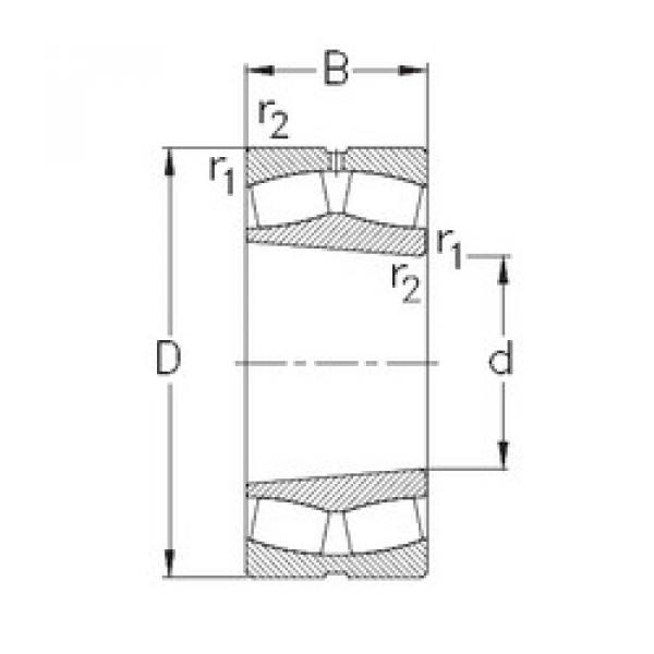 Rodamientos 23172-K-MB-W33 NKE #1 image