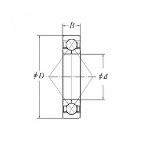 Rodamiento QJ215 CYSD #1 image